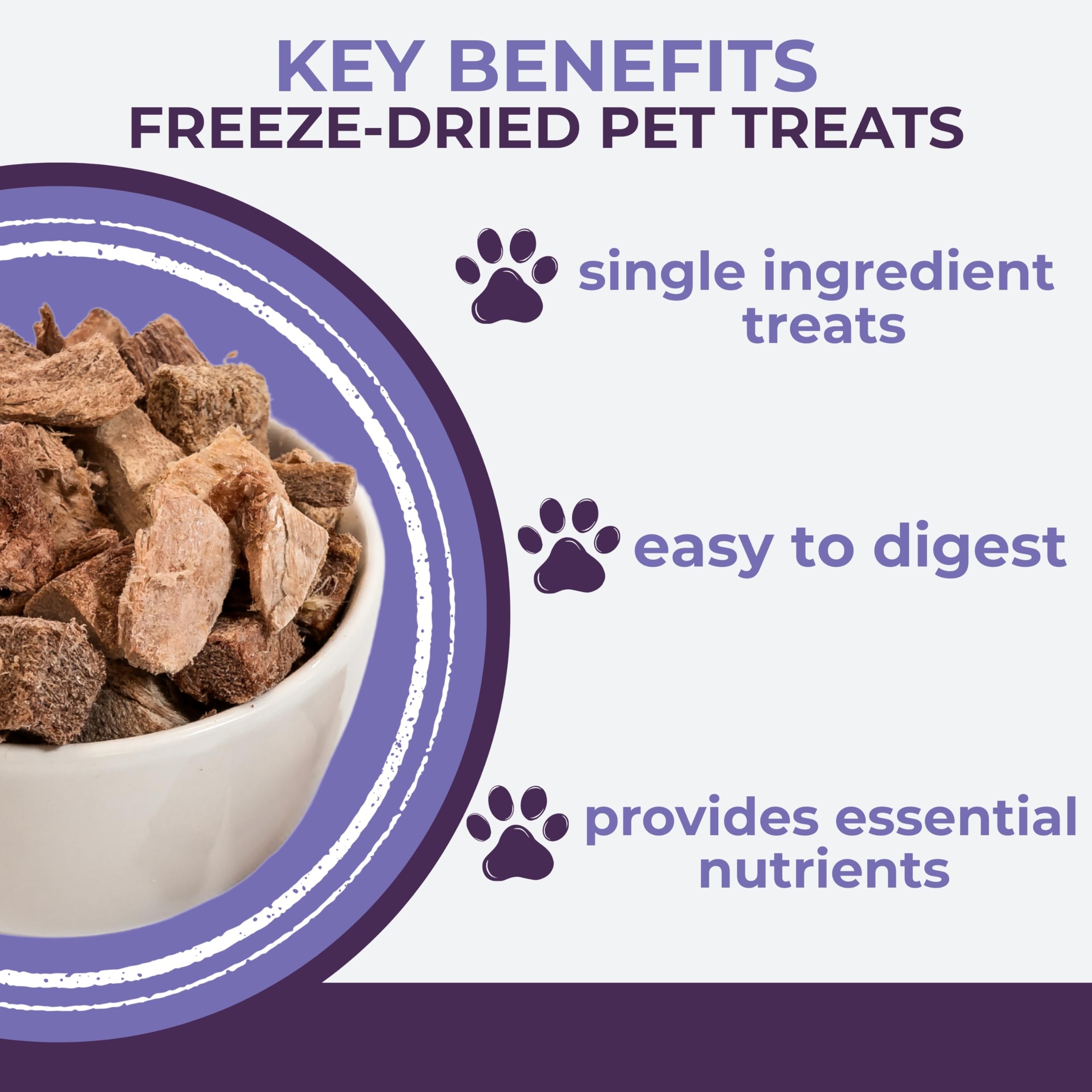 Momentum Carnivore Nutrition premios alta proteina para gatos: snack nutritivo y delicioso