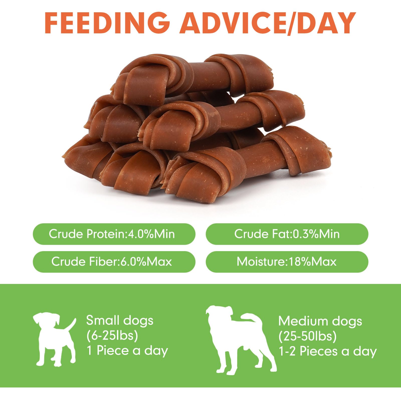 MON2SUN Tentempié sin cuero crudo para perros, opción sabrosa y digestible.