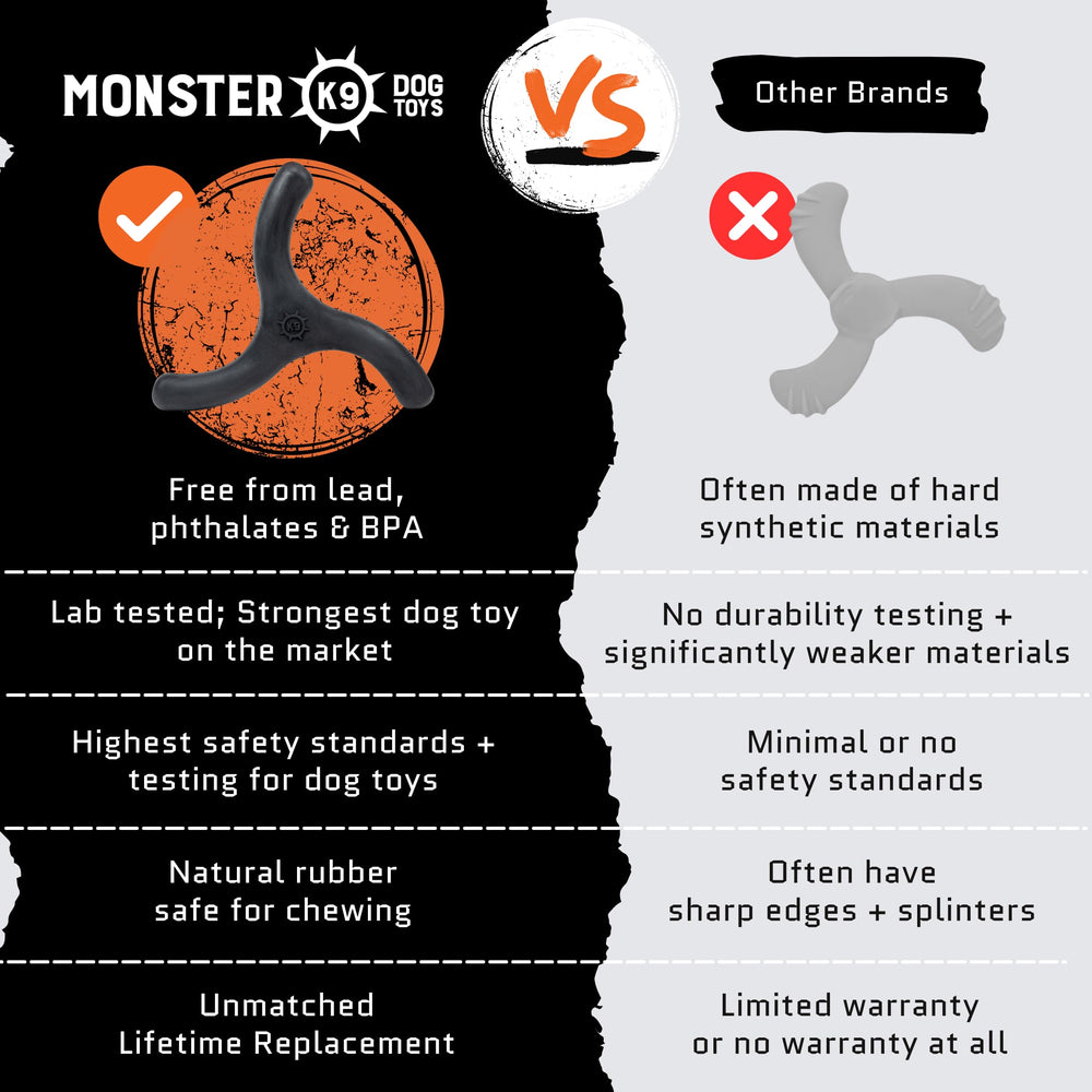 Monster K9, seguro para lavavajillas y fácil de limpiar
