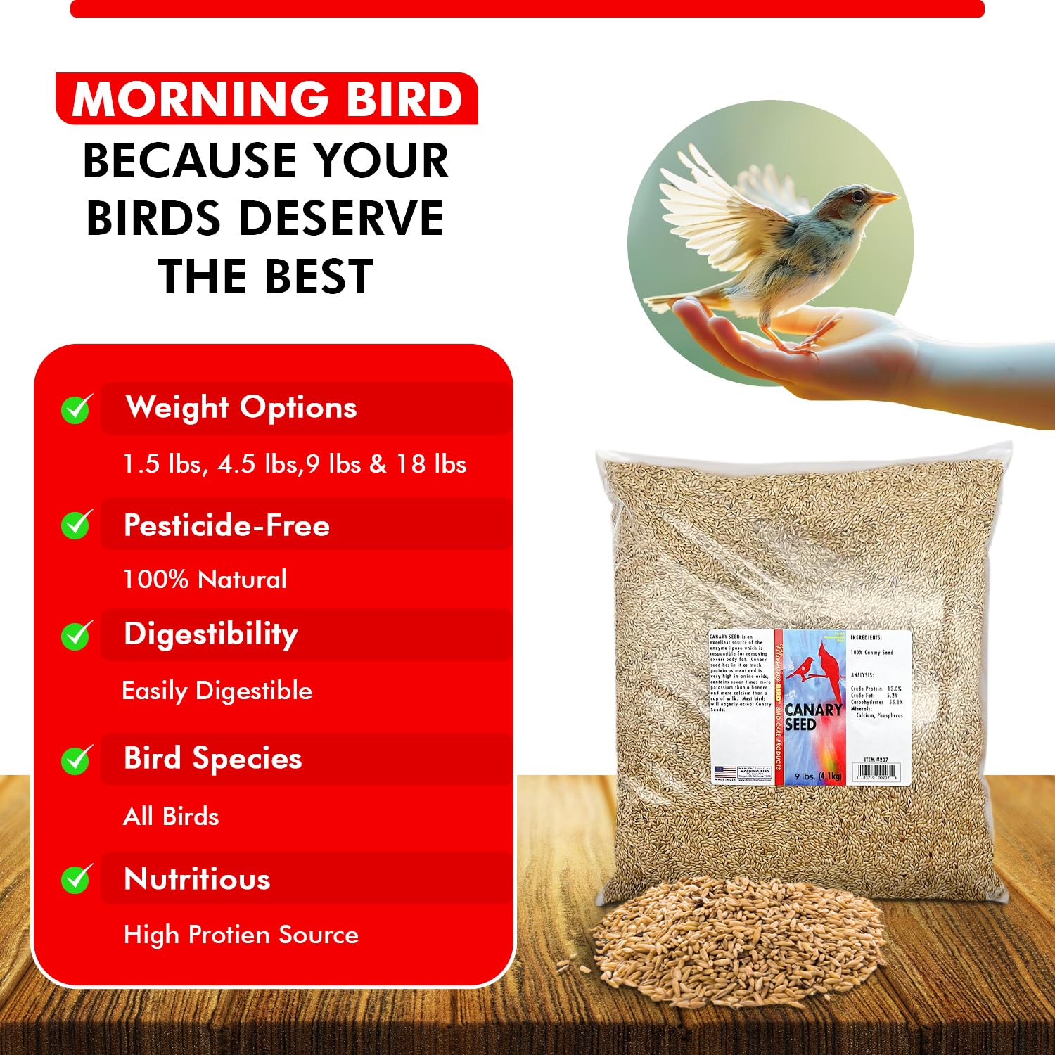 Plumas brillantes y energía gracias a la nutrición Morning Bird.