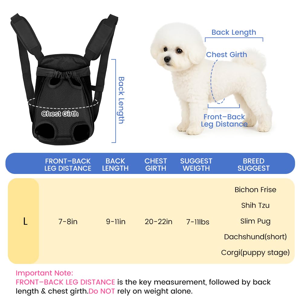 Mosago mochila para perros, vista lateral, muestra ajuste cómodo y soporte estable.
