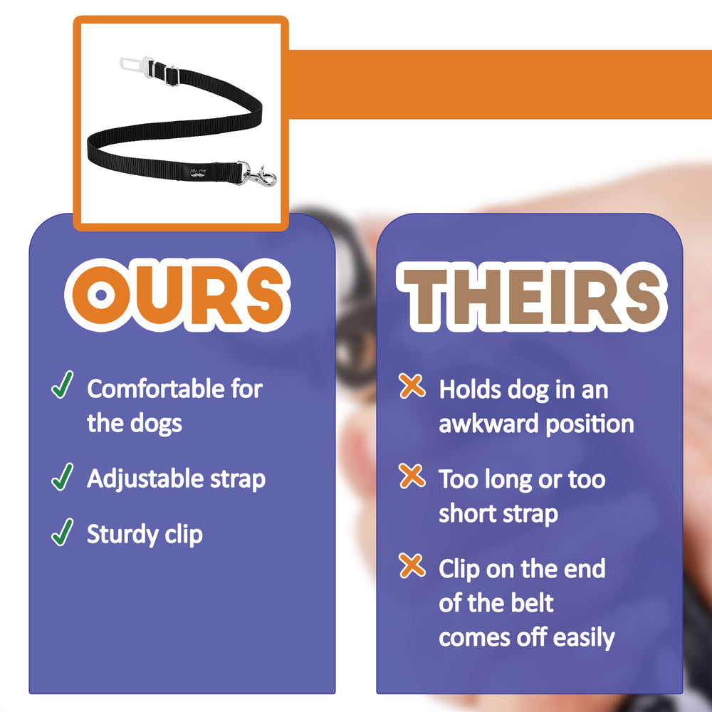 Mr. Pen: ajuste de longitud 19.8 a 32.5 pulgadas para perros de tamaño diverso.