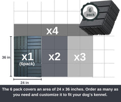 MRHN piso exterior para jaula de perros, drenaje eficiente mantiene seco.