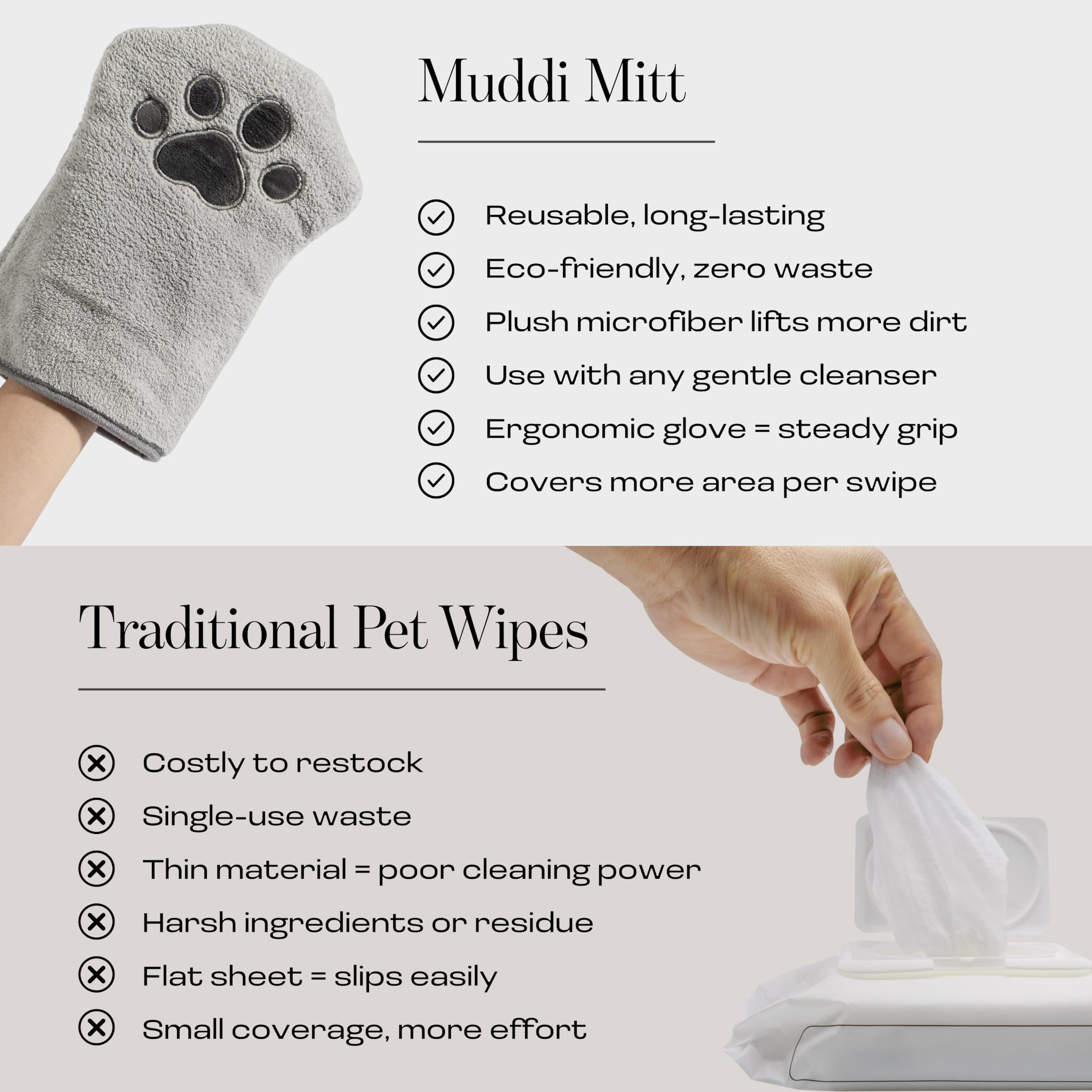 Muddi Mitt reutilizable y lavable, ahorra desechos