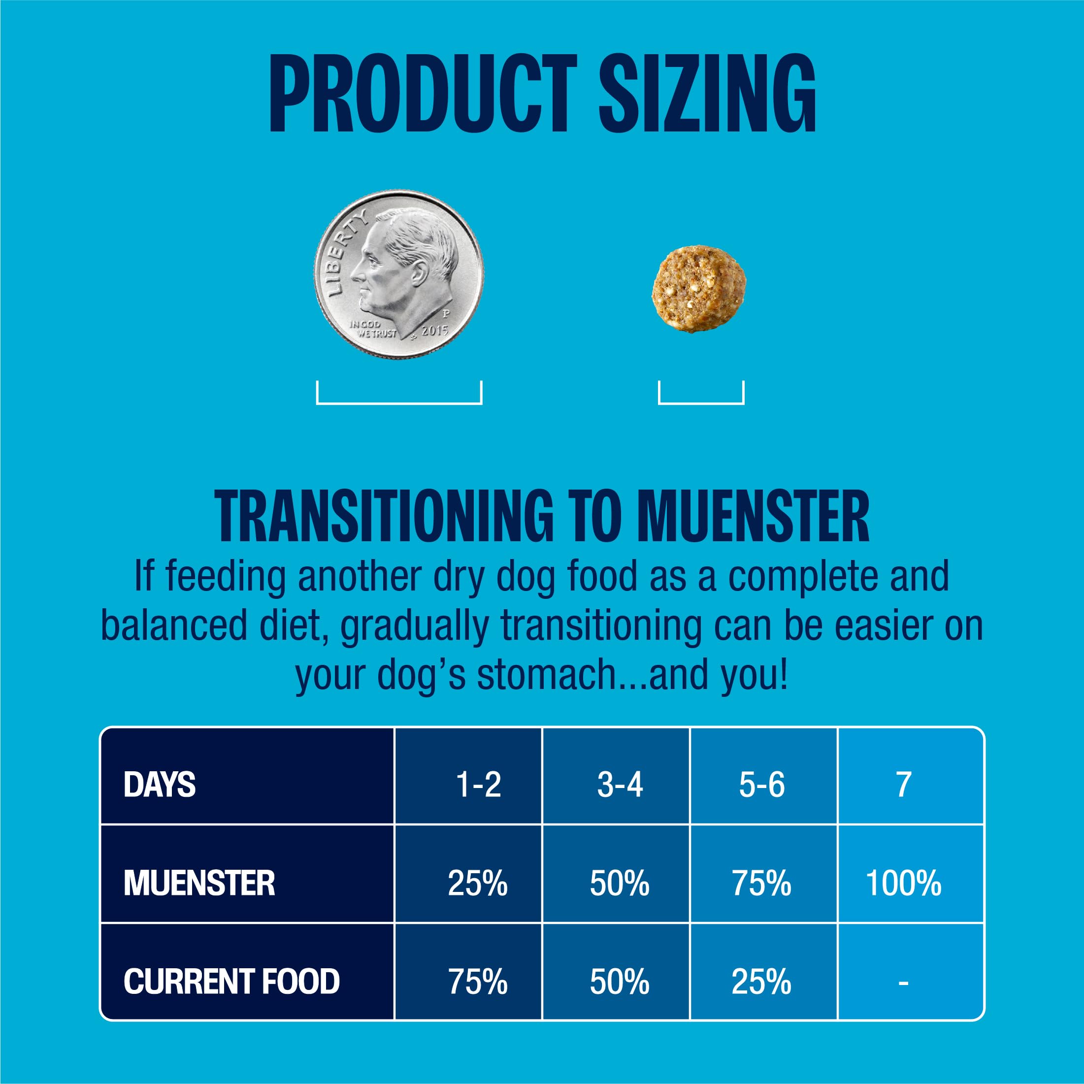 Muenster, sin gluten para perros sensibles