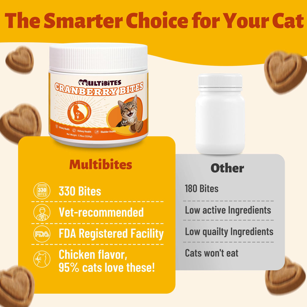 Multibites 330 chicles uso diario para gatos, mantiene la salud urinaria.
