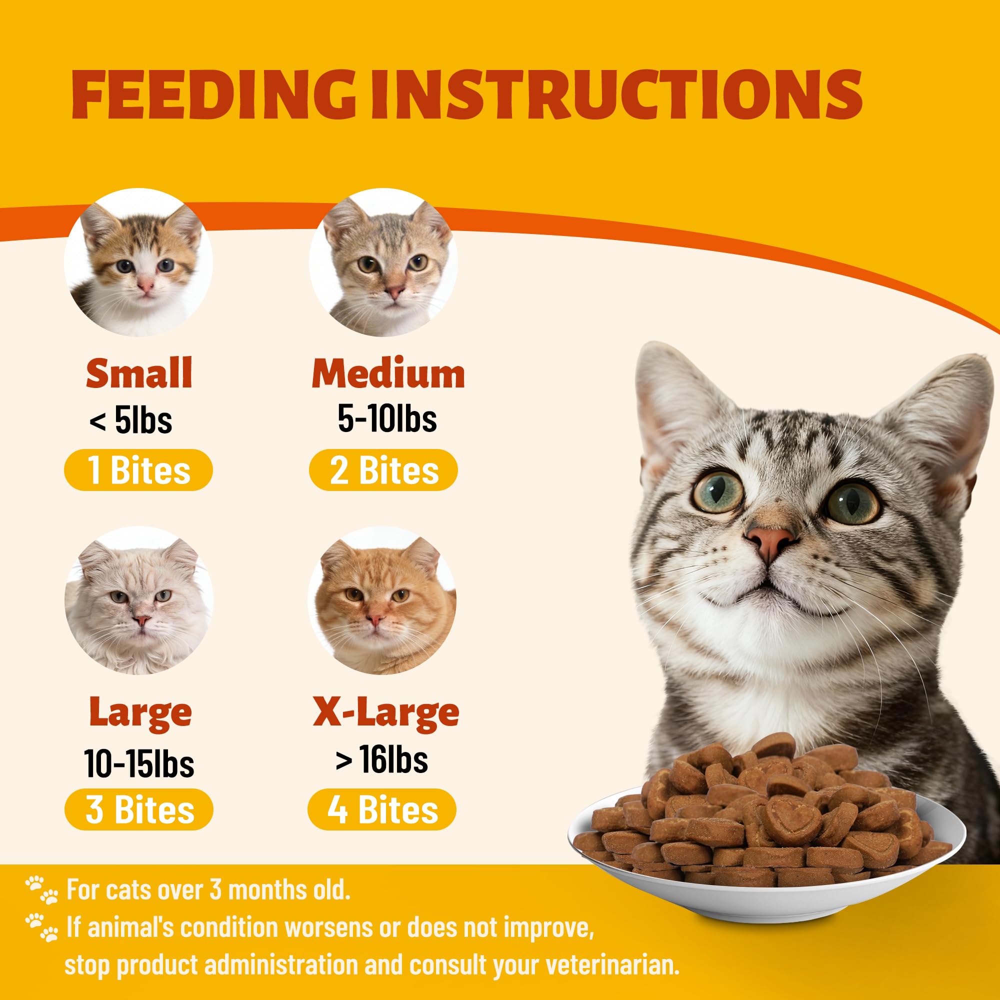 MULTIBITES digestion chat: ingrédients faciles à digérer et absorption optimisée.