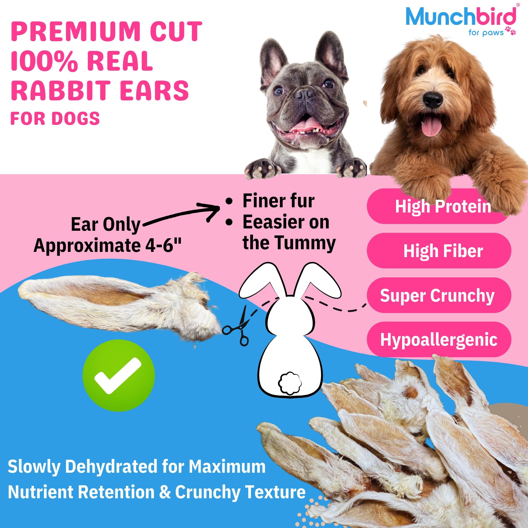Munchbird orejas de conejo deshidratadas para perros, 12-15 piezas para premiar.