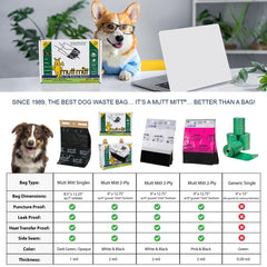 Mutt Mitt: control de olor con escudo térmico para exteriores.