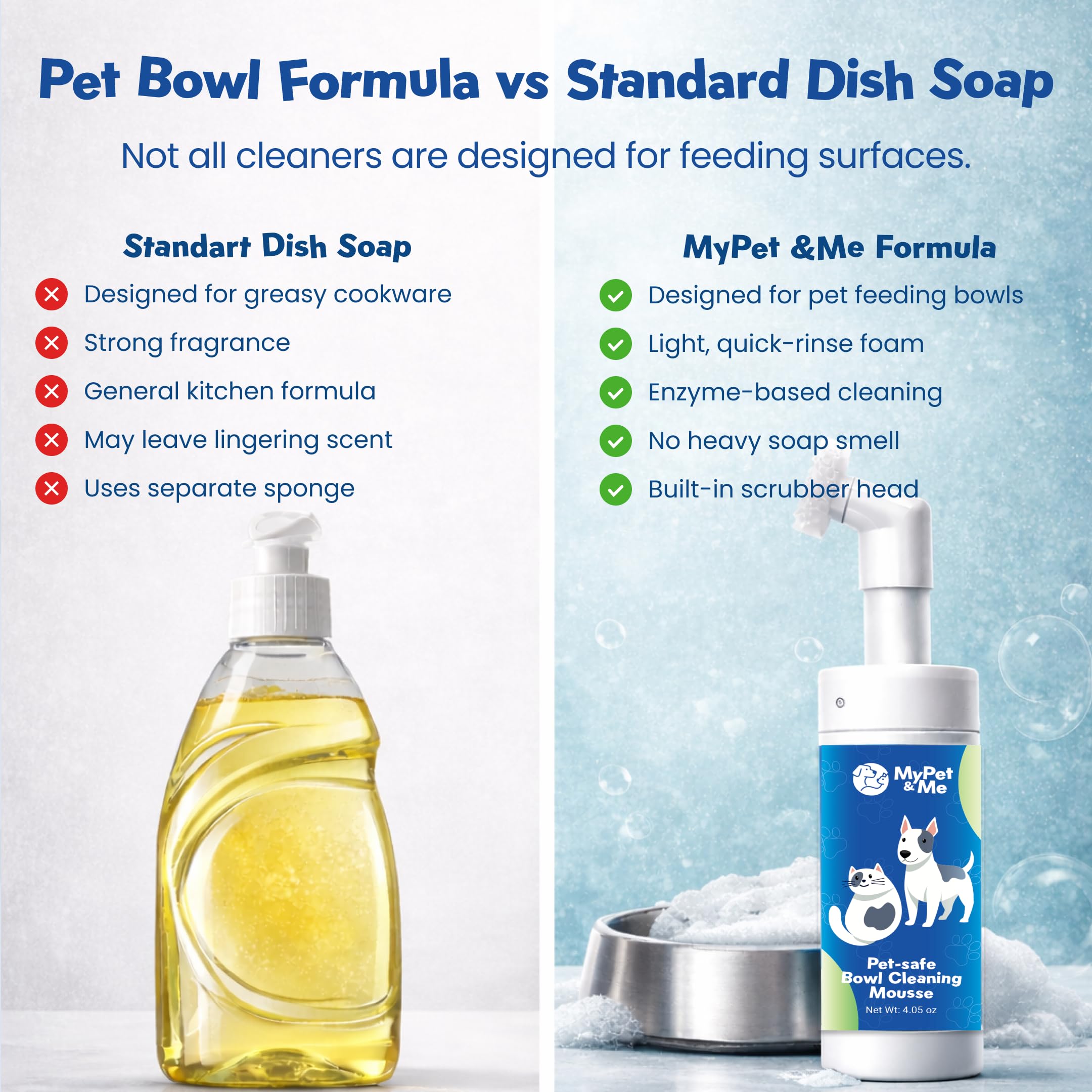 My Pet & Me: apto para tazones, fuentes y juguetes lavables, mantiene higiene