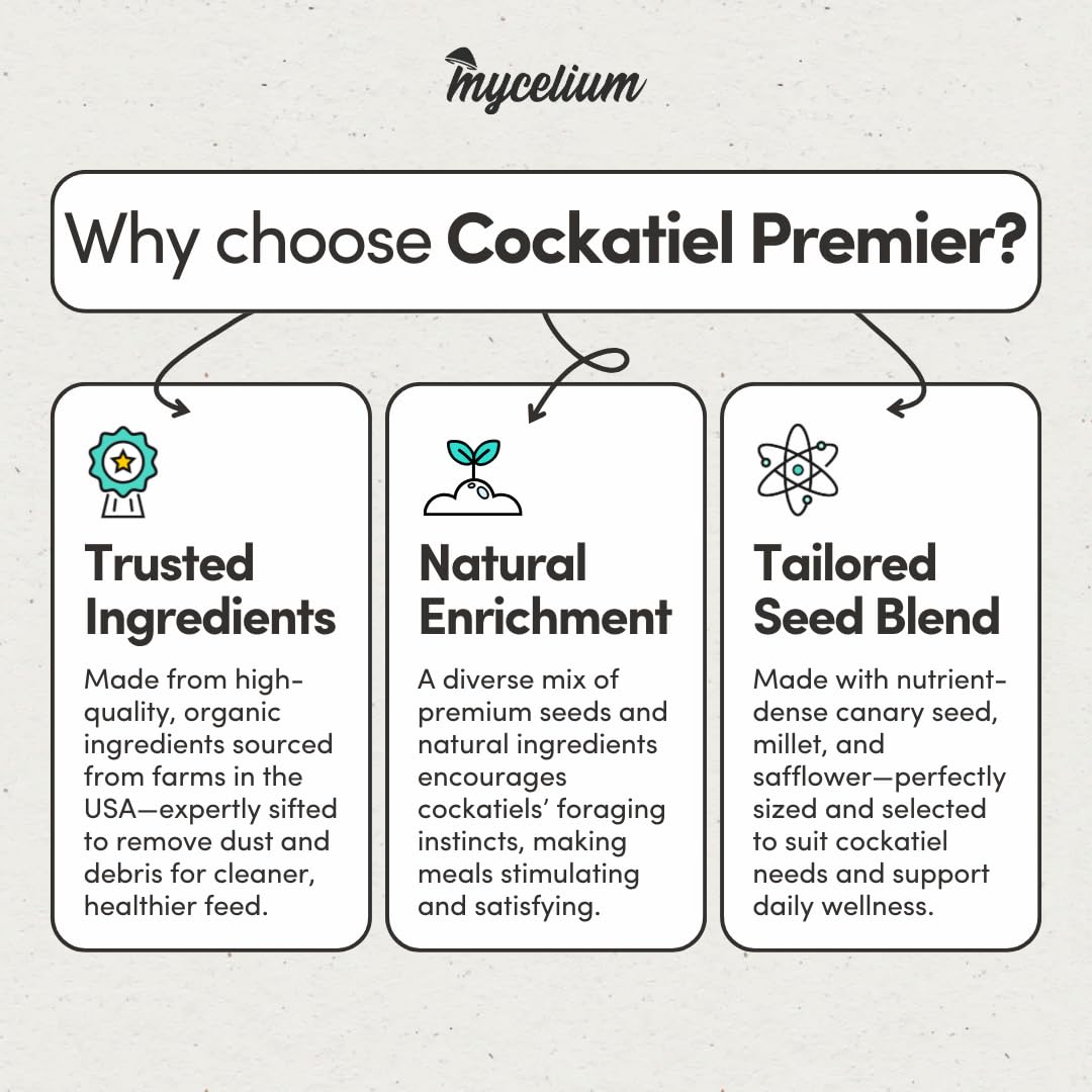 Producto no-GMO hecho en EE. UU. por Mycelium Cockatiel Premier.