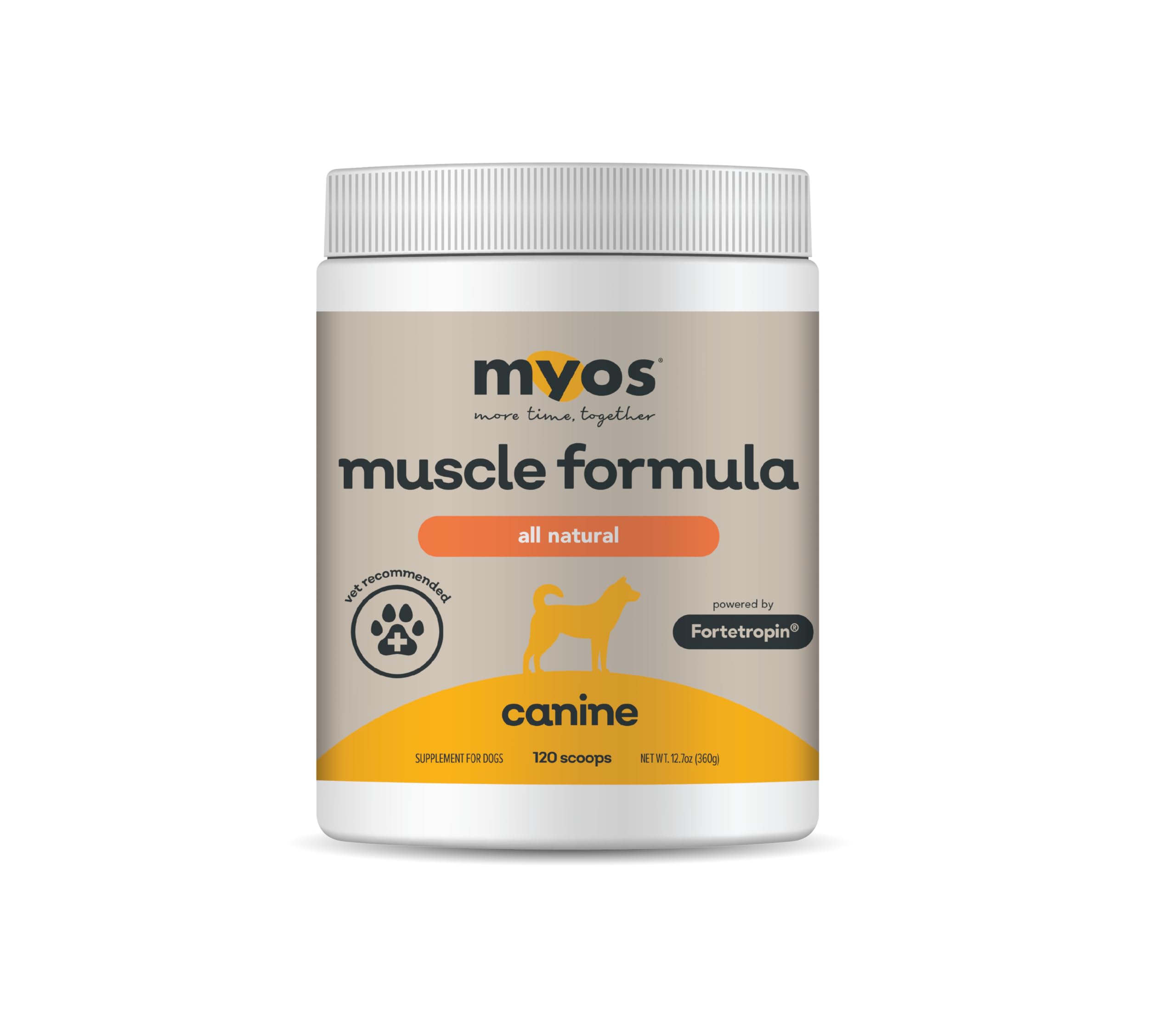 MYOS Canine Muscle Formula, bote dosificador para perros activos y movilidad