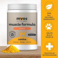 MYOS Canine Muscle Formula Fortetropin, ingrediente natural para mantener músculos