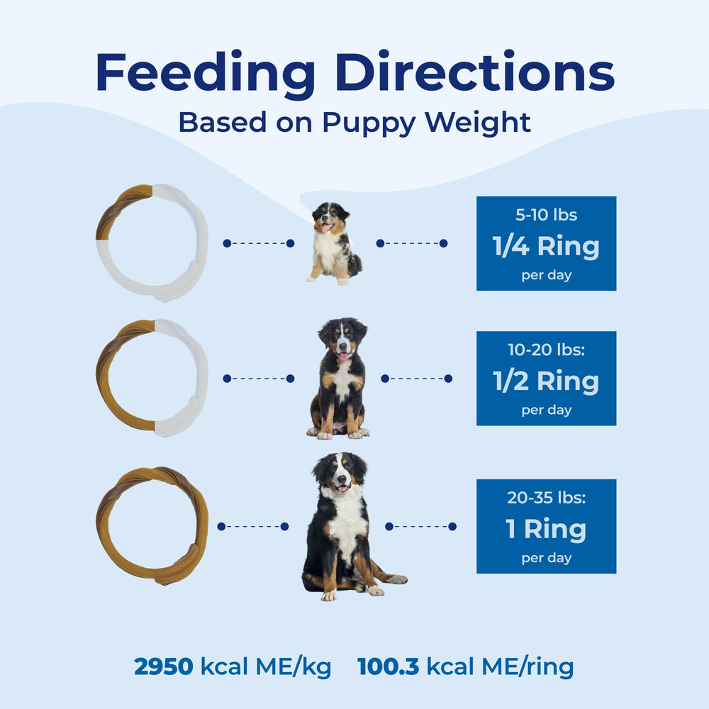 N-Bone Puppy Teething Rings calidad EE. UU.: seguridad y nutrición desde 1998
