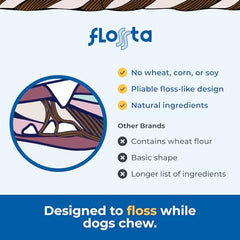 N-Bone Flossta Textura Floss Dental: masticable para limpieza de dientes.