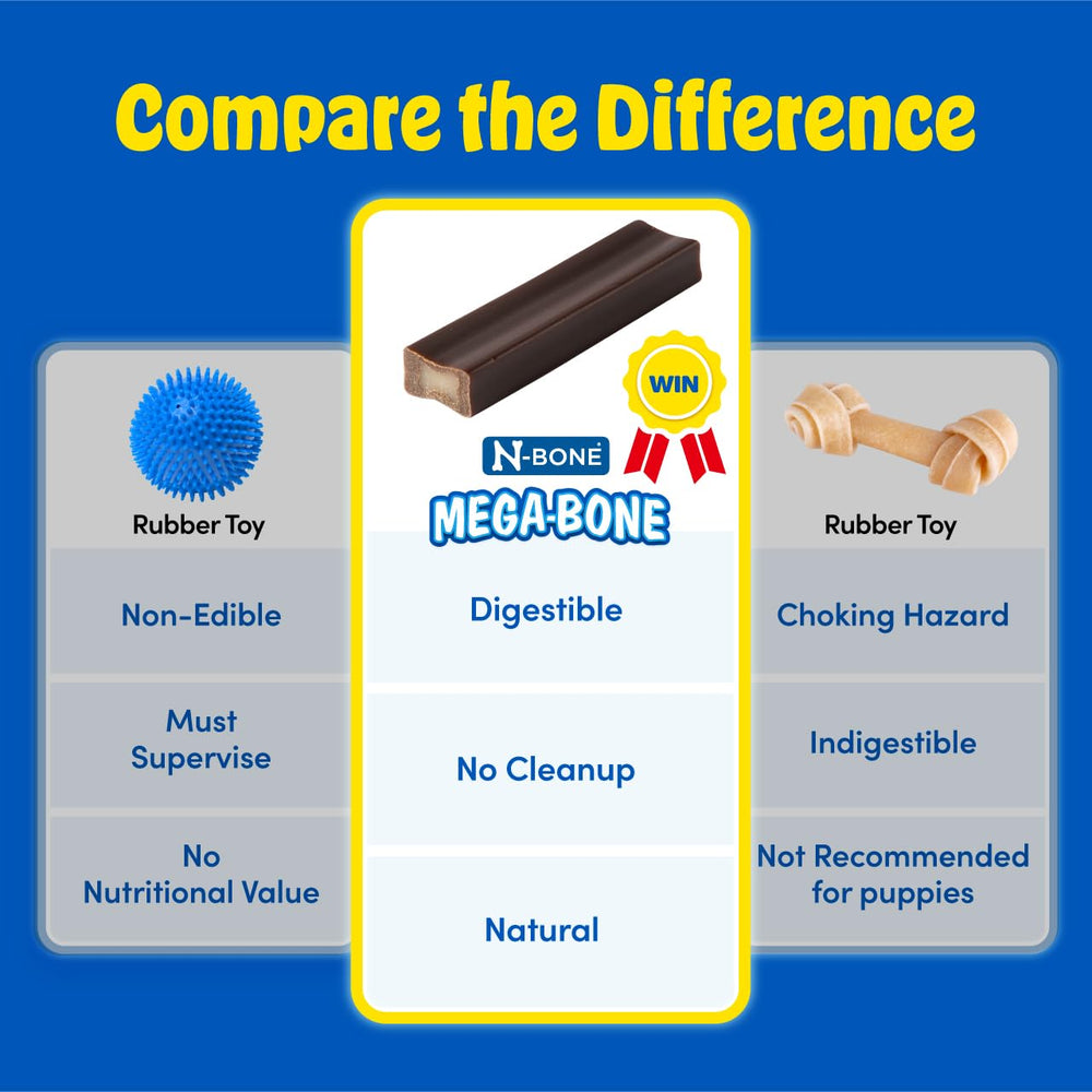 N-Bone Mega-Bone textura masticable de larga duración para perros activos.