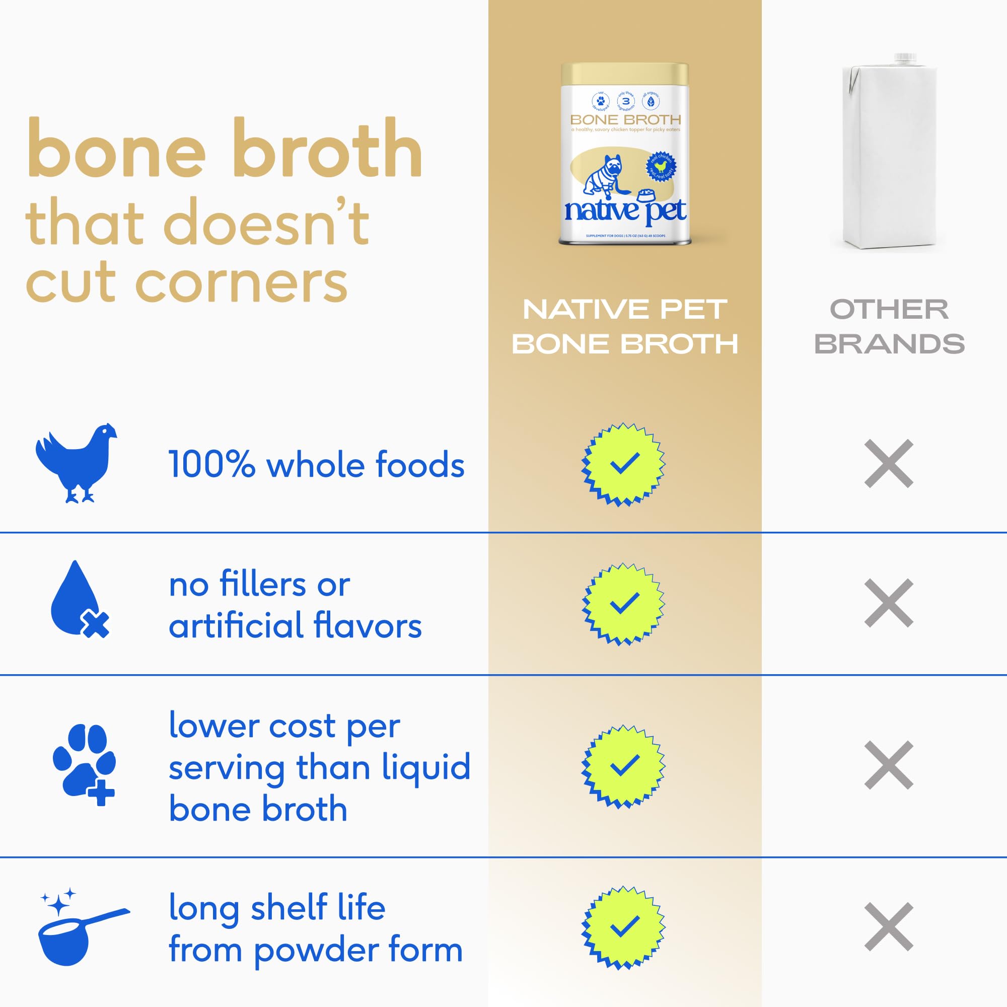 Native Pet caldo para estómagos sensibles, digestión suave