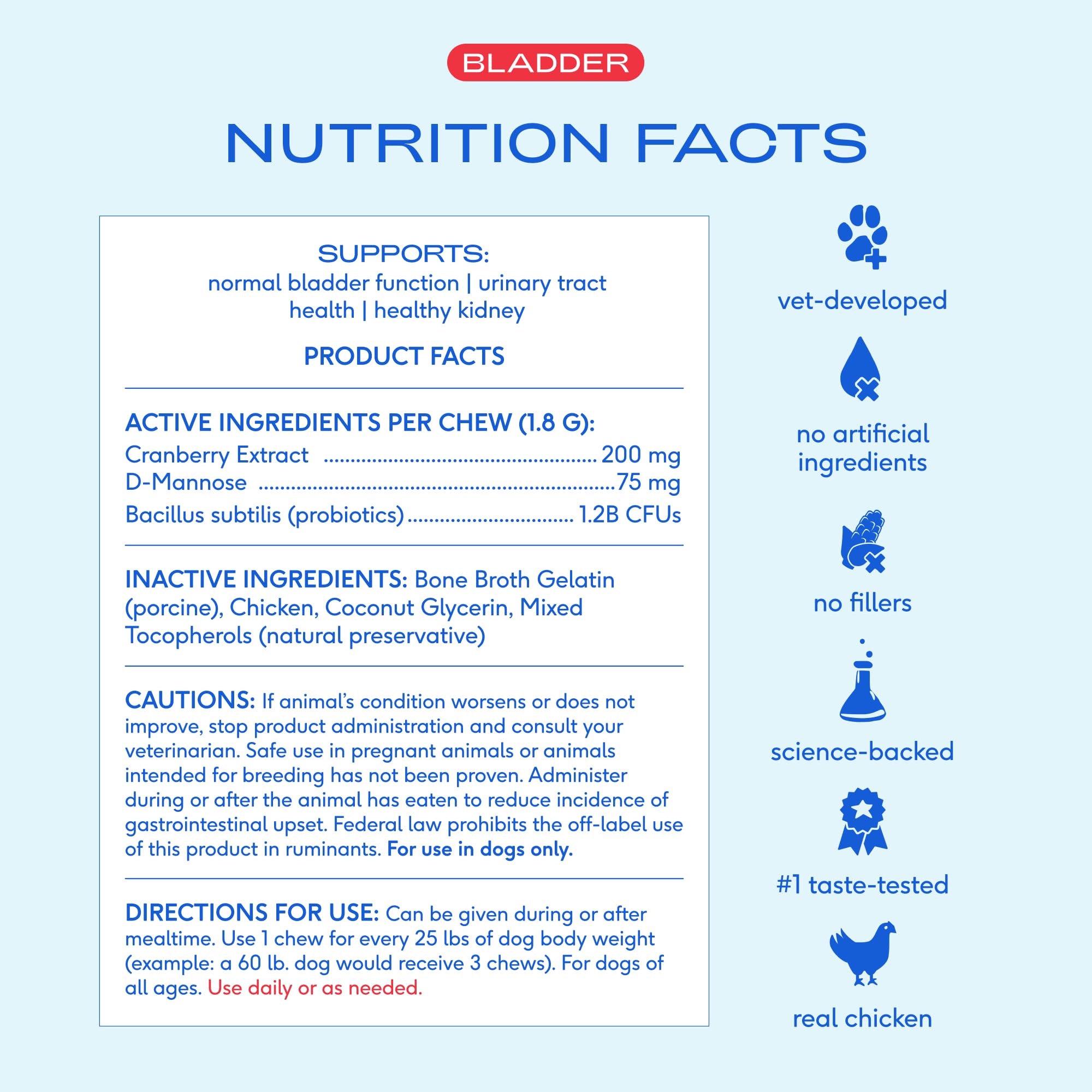 Native Pet Fórmula veterinaria: diseñada por nutricionistas para un posible soporte diario.