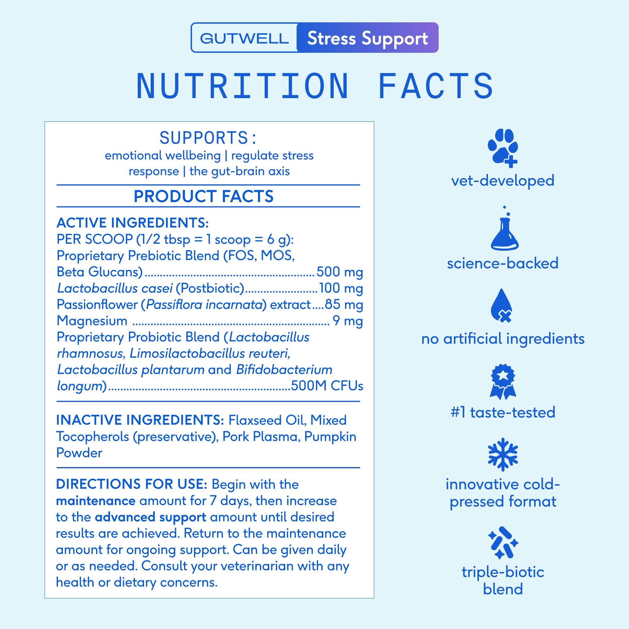 Native Pet GutWell: formulado por veterinario para apoyo emocional suave