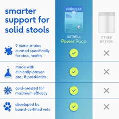 Native Pet GutWell Power Poop: mezcla en tazón mejora la consistencia de las heces.