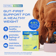 Native Pet GutWell Trim Down etiqueta frontal para guía de uso