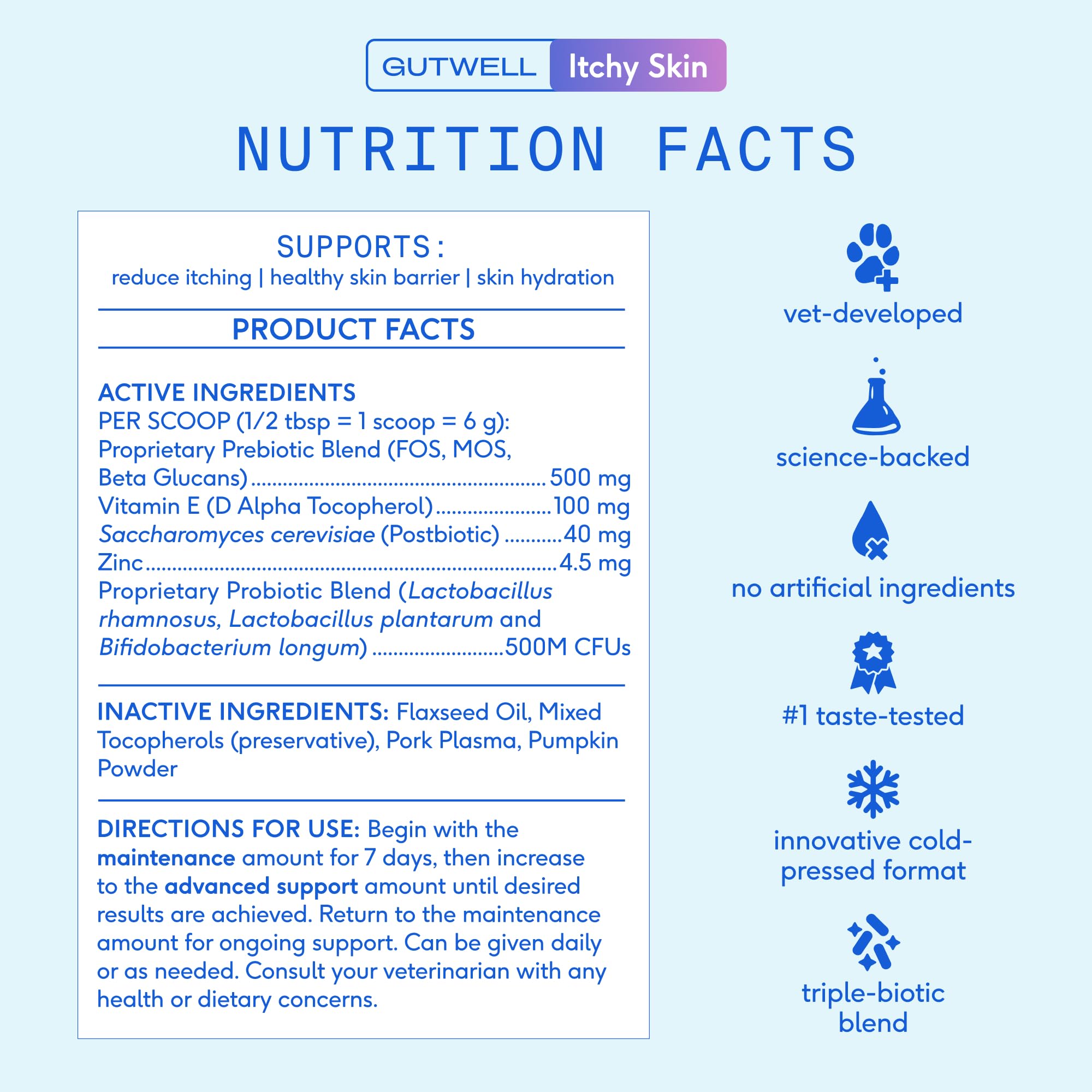 Native Pet GutWell zinc-vitamina-e apoyan hidratación y elasticidad de la piel.
