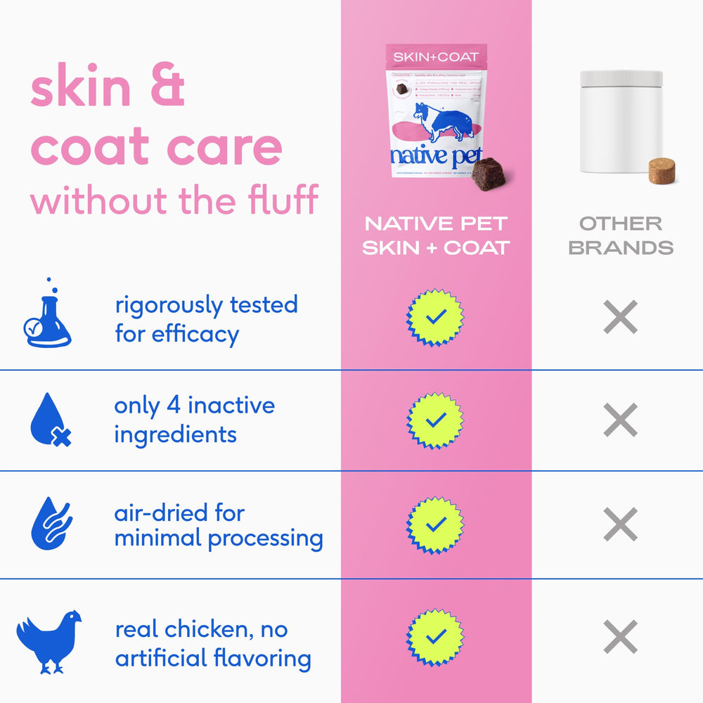 Native Pet Skin & Coat Chews: ingredientes clave que cuidan la barrera de la piel.