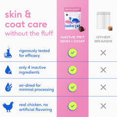 Native Pet Skin & Coat Chews: ingredientes clave que cuidan la barrera de la piel.