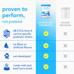 Native Pet Probiotics cuchara-medicion, dosifica fácilmente en comida