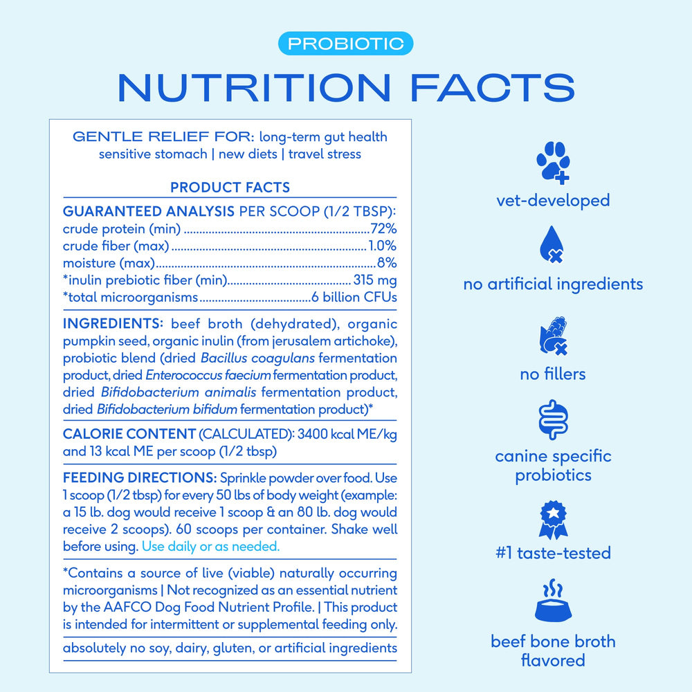 Native Pet Probiotics: cepas específicas para perros para una salud digestiva sensible