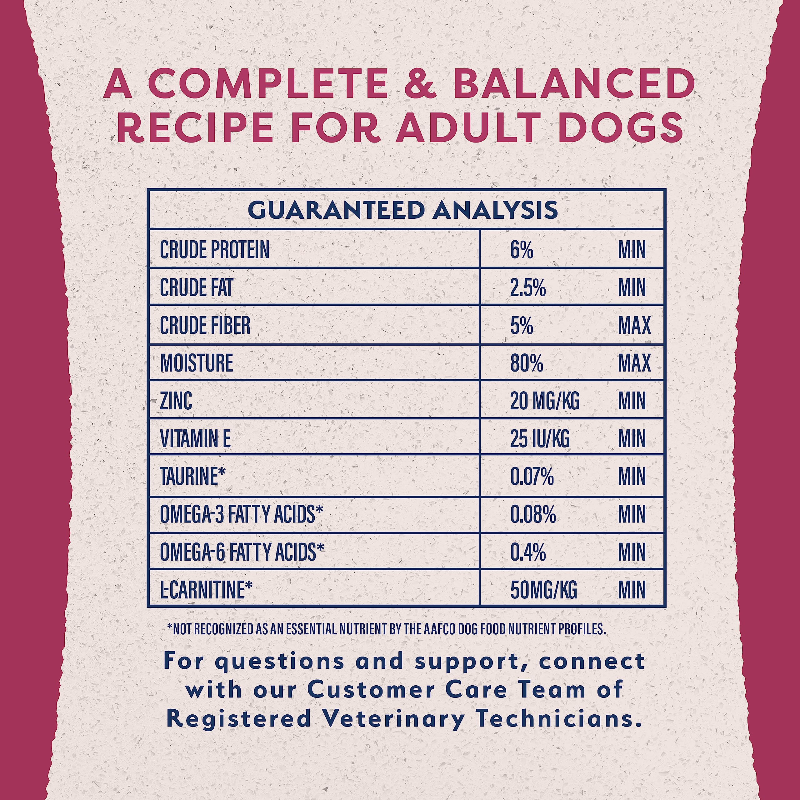 Natural Balance Fat Dogs piel-pelo: piel visible y pelaje sano con la dieta regular.