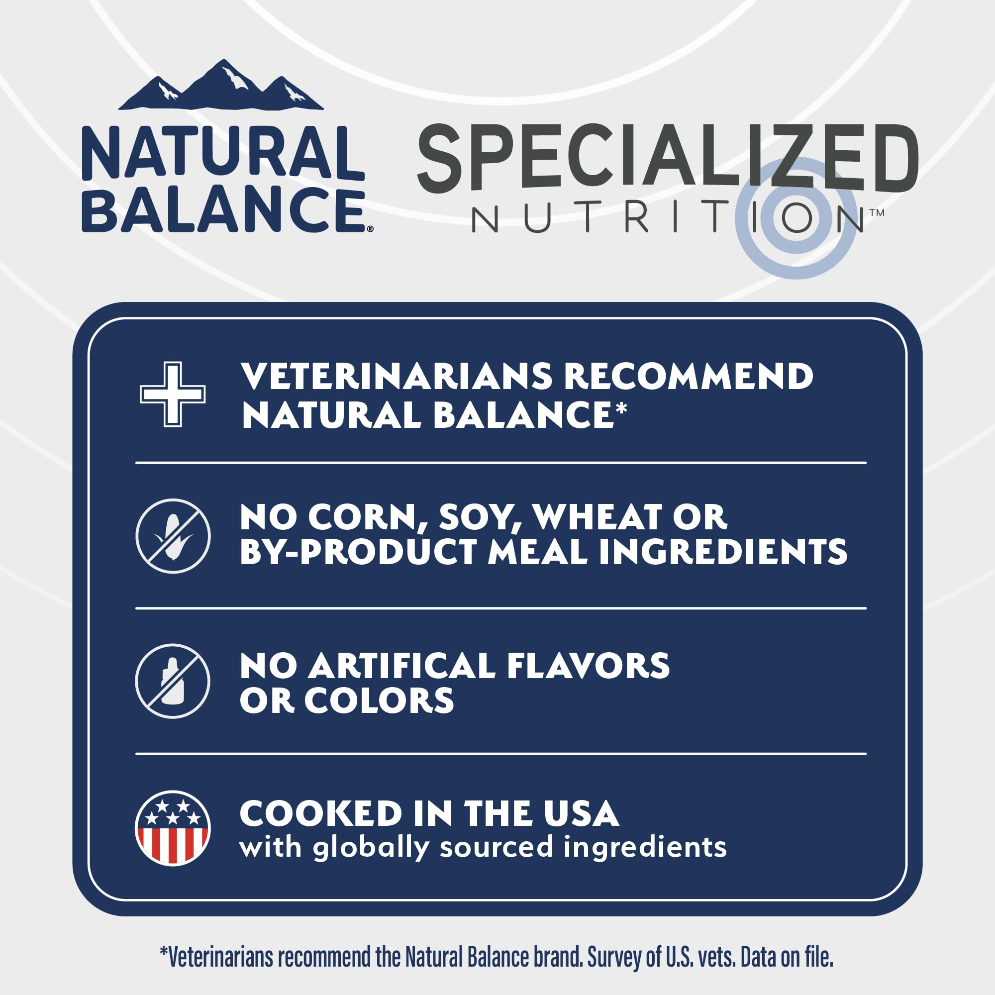 Natural Balance glucosamina y condroitina para movilidad de pequeñas razas.