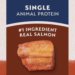 Natural Balance ingredientes limitados con salmon y batata para digestión suave.