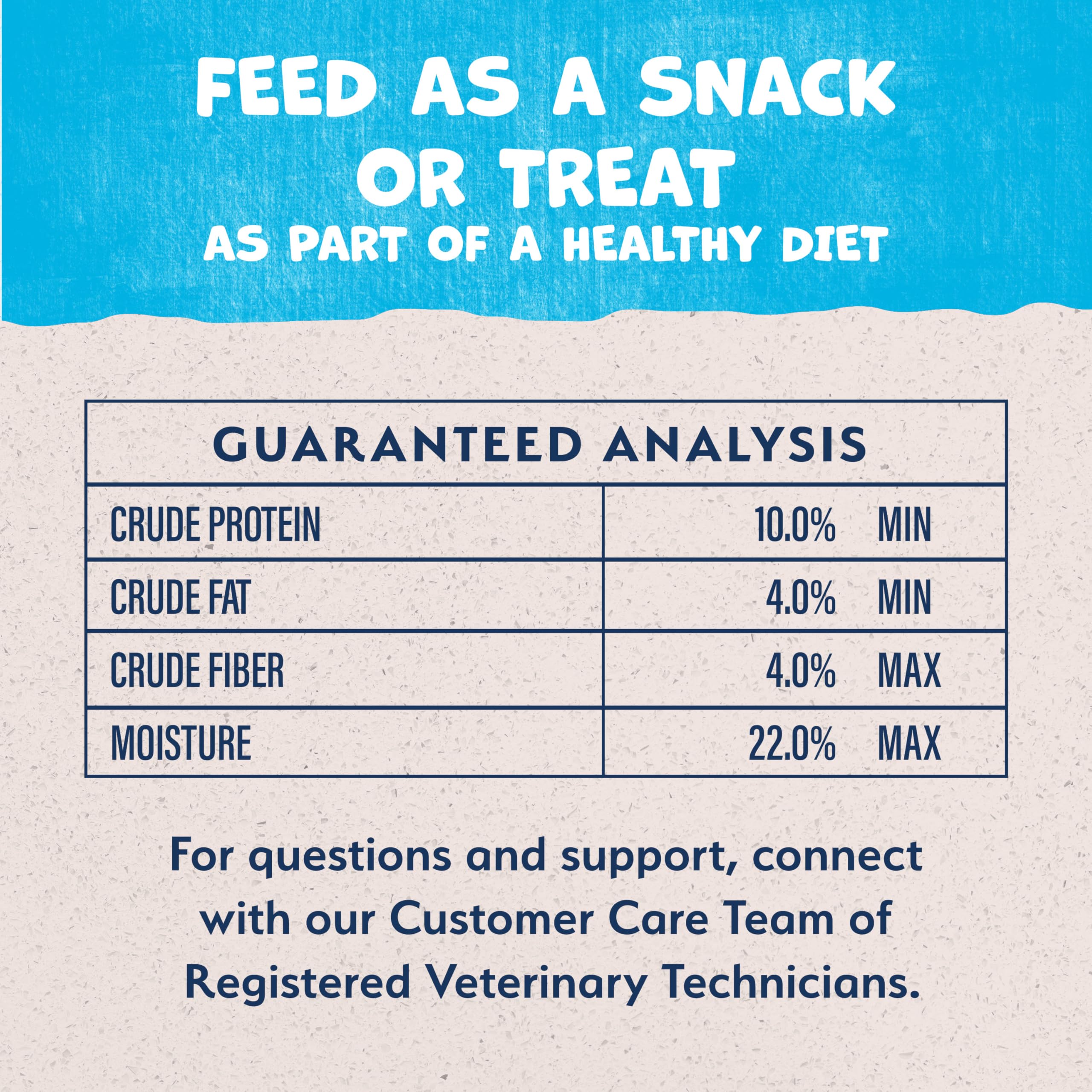 Natural Balance Mini Rewards pavo, fórmula simplificada para perros sensibles.