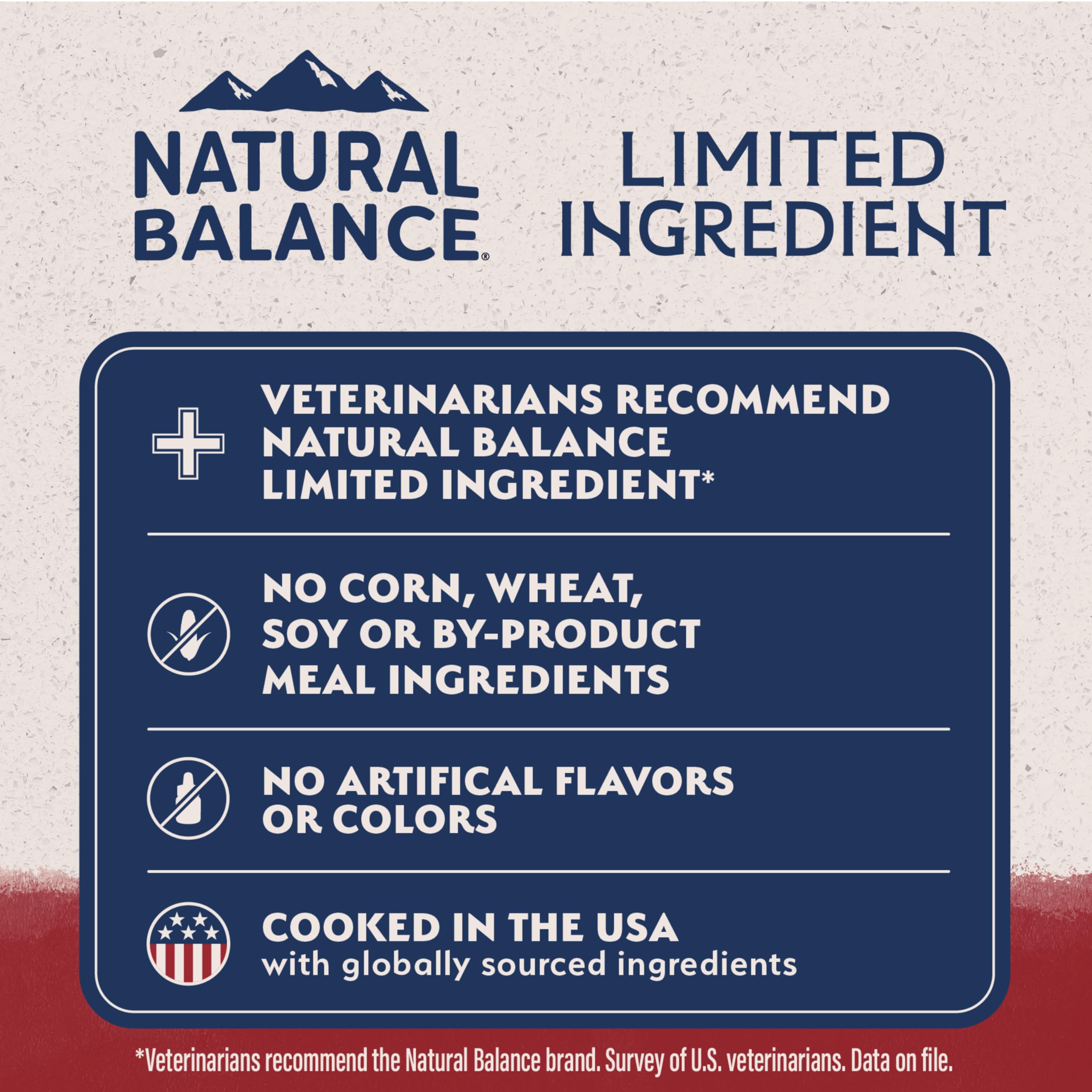 Natural Balance proteína de guisante y aceite de pescado, nutrición equilibrada