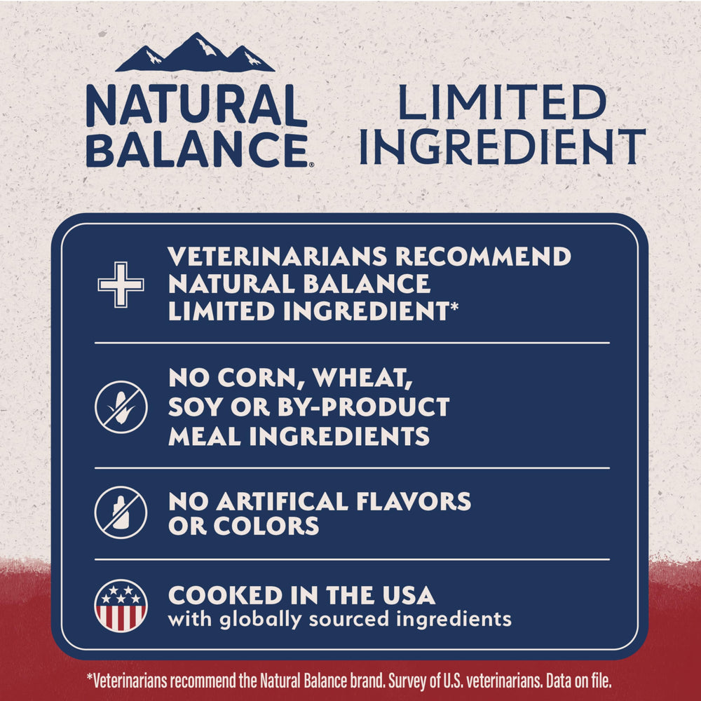 Natural Balance proteína de guisante y aceite de pescado, nutrición equilibrada