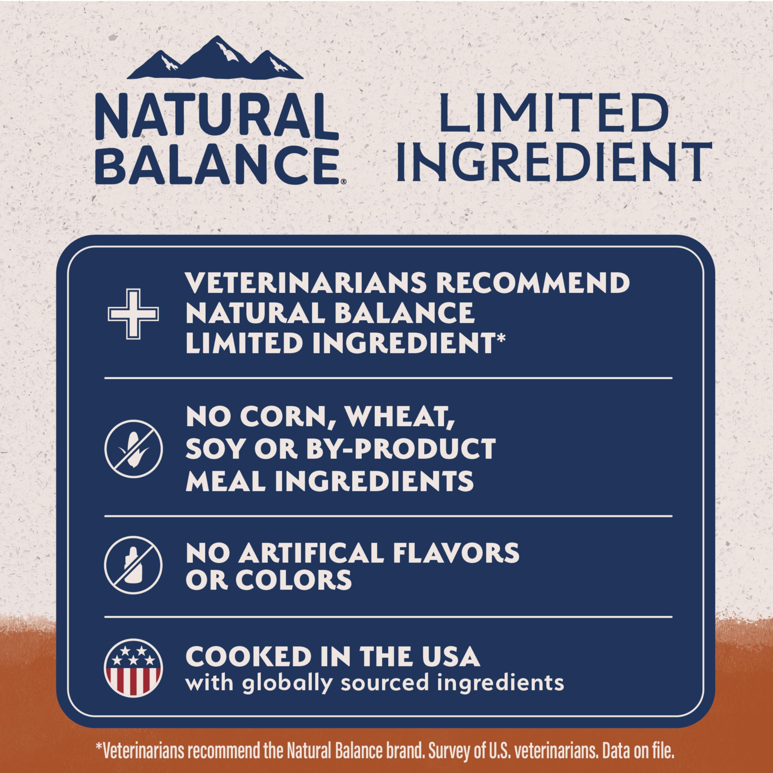 Natural Balance proteína única de pato, aporta nutrición equilibrada.