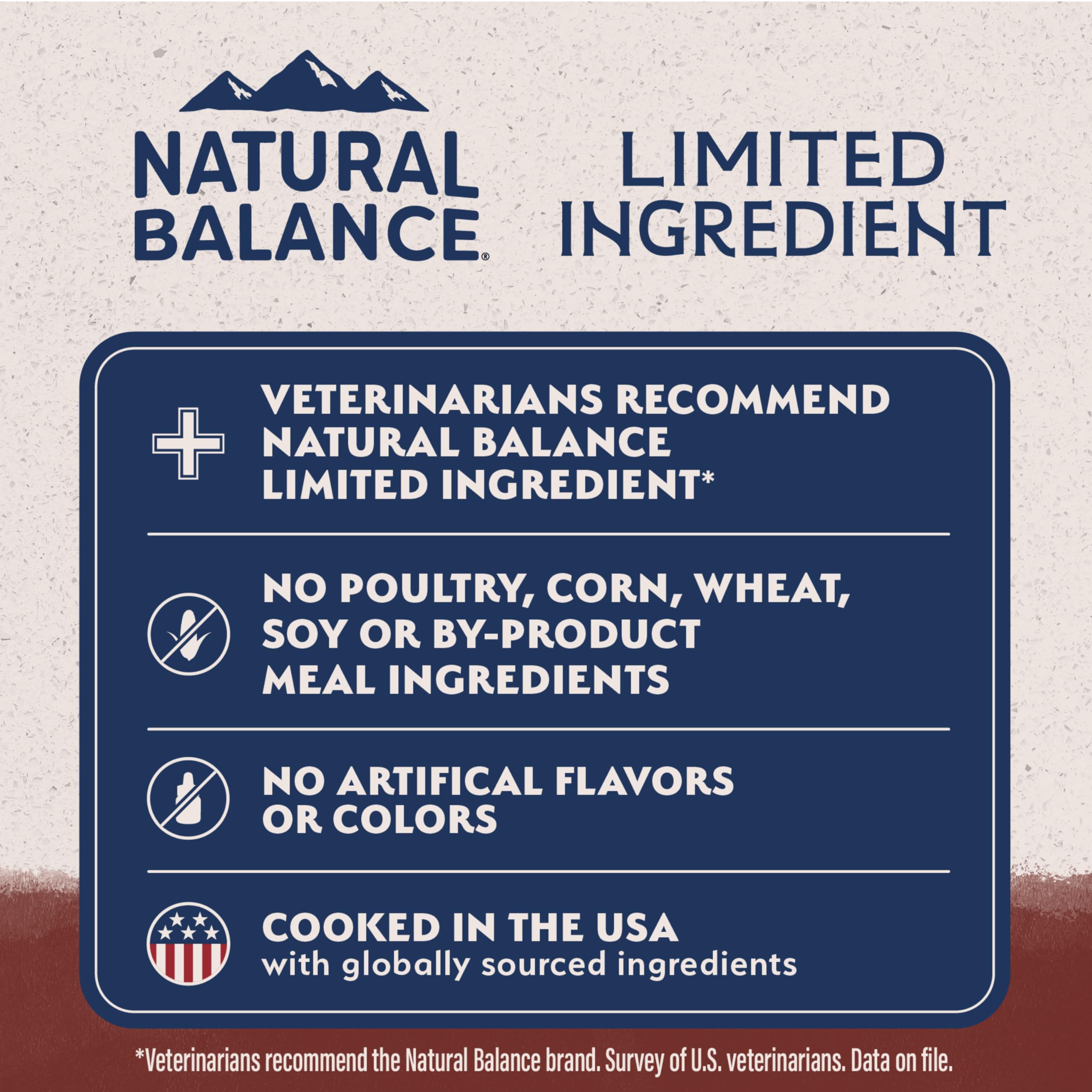 Natural Balance proteína única ternera, fuente de aminoácidos para soporte muscular.