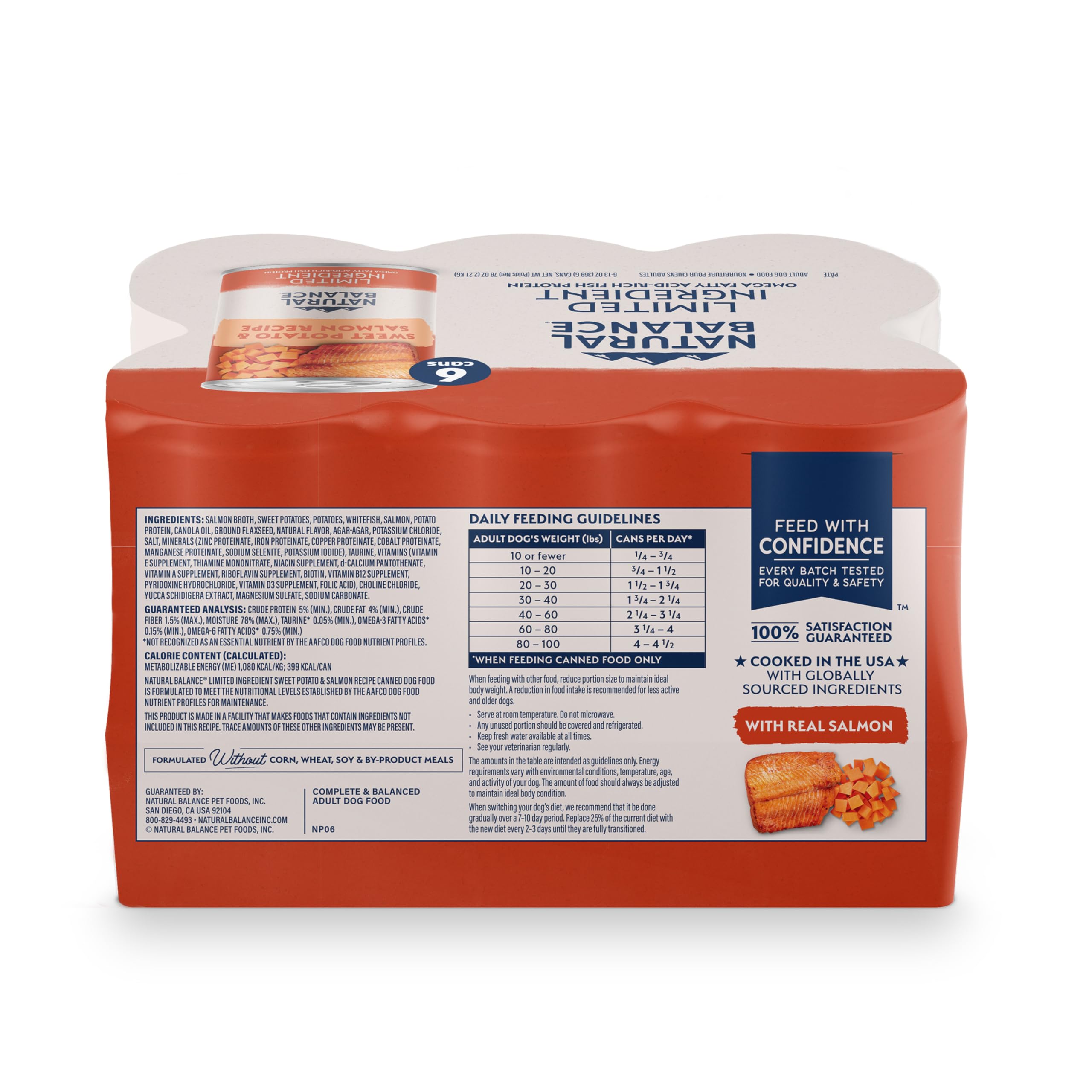 Natural Balance: pruebas de seguridad en cada lote para tranquilidad de dueños.