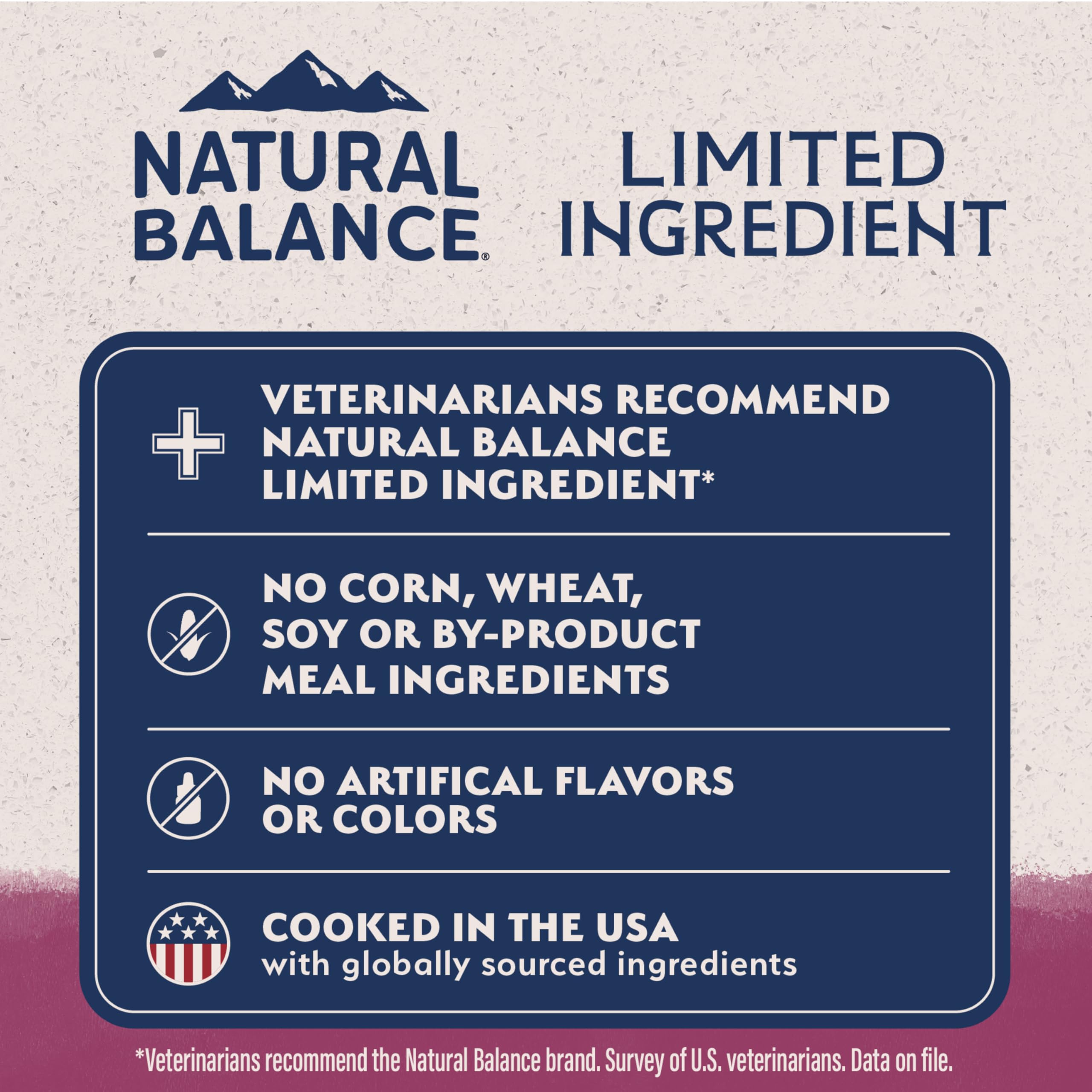 Natural Balance Reserve: ingredientes simples que favorecen una dieta equilibrada.
