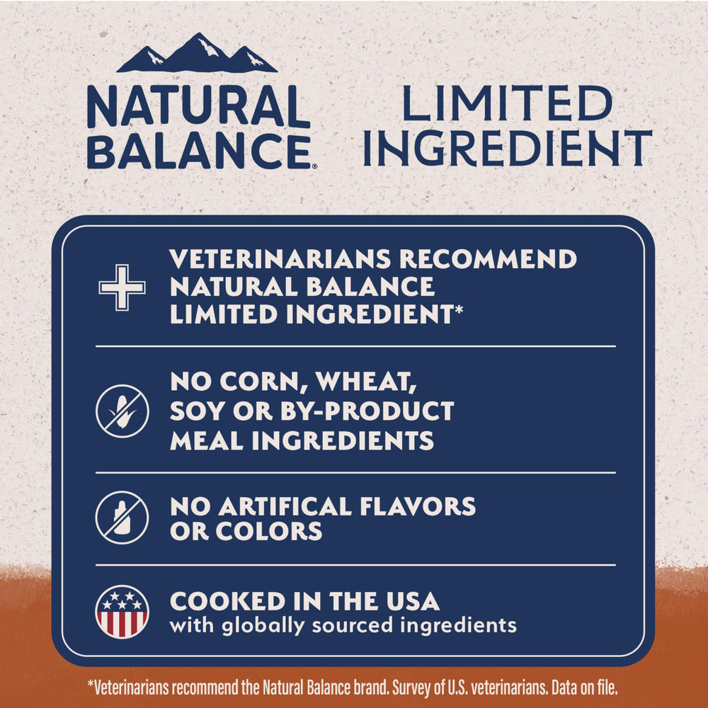 Sin soja ni gluten en Natural Balance Reserve para dietas limitadas.