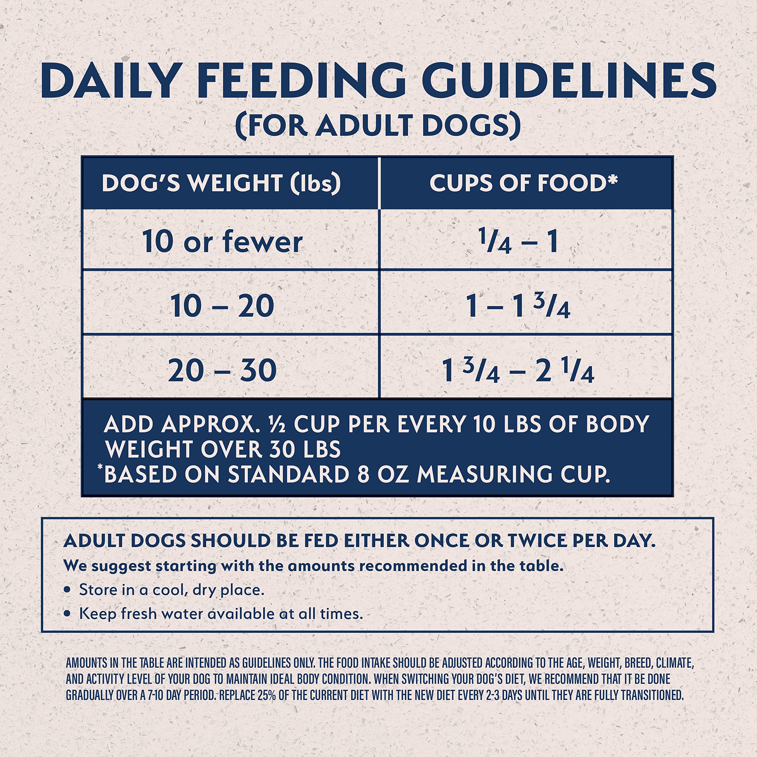 Natural Balance: tamaño de bocado adecuado para perros pequeños y fácil de masticar.