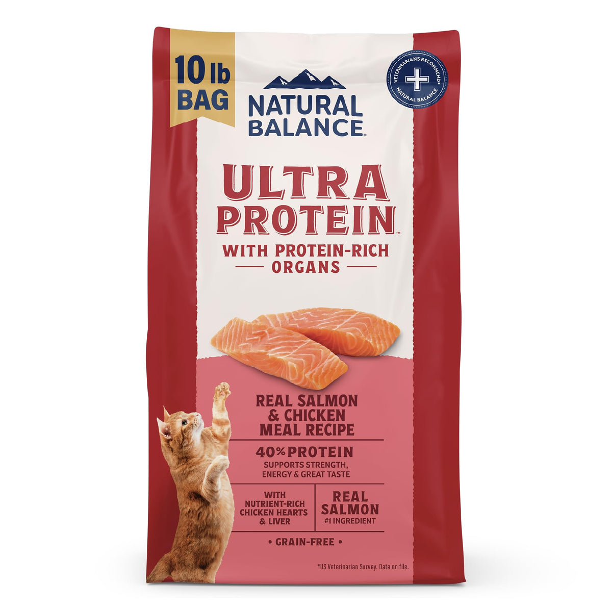Empaque de Natural Balance Ultra Proteína para croquetas de gato, ideal para almacenamiento práctico.