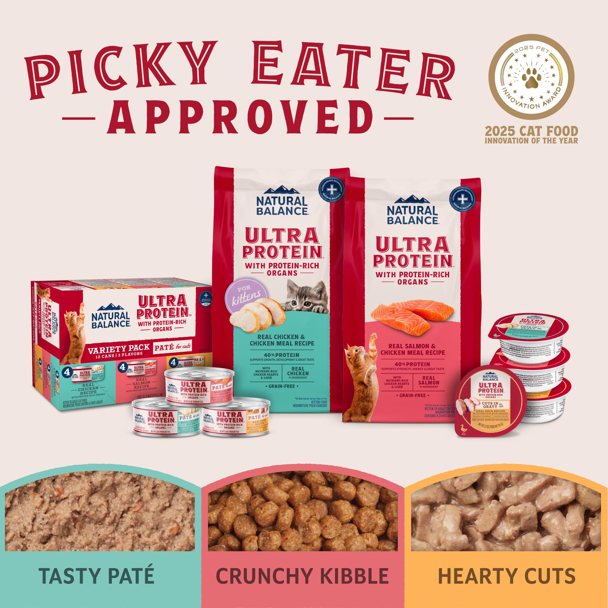 Natural Balance Ultra Proteína incluye hígado de pollo para sabor y nutrición.