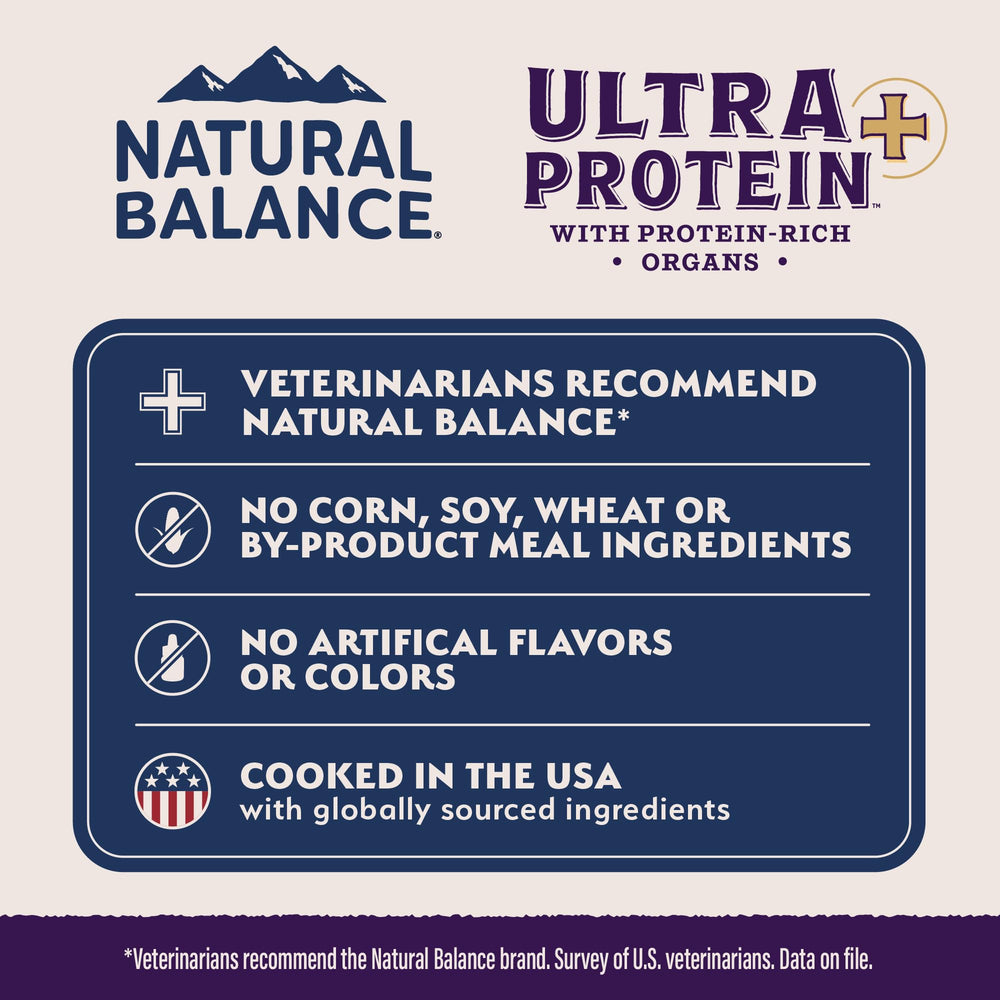 Natural Balance Ultra Protein Plus: libre de granos para gatos sensibles