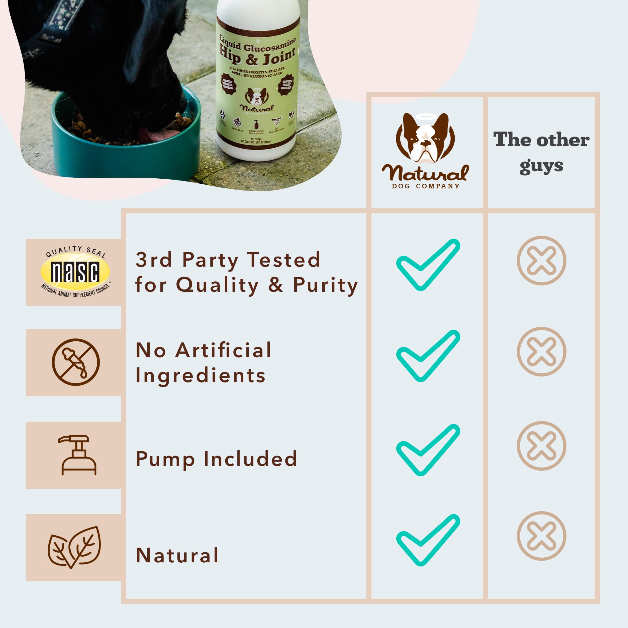 Natural Dog Company Aceite glucosamina: ayuda a perros mayores a moverse con comodidad.