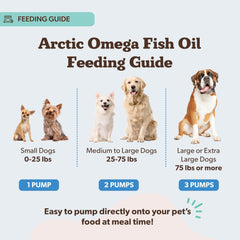 Pelaje más suave y brillo con Arctic Omega Oil de Natural Dog Company