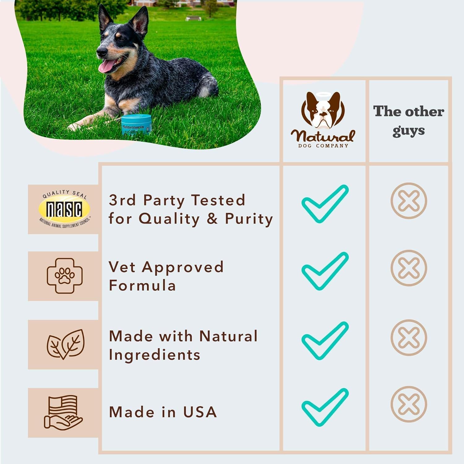Natural Dog Company certificado NASC y FDA, proceso de fabricación en EE. UU.