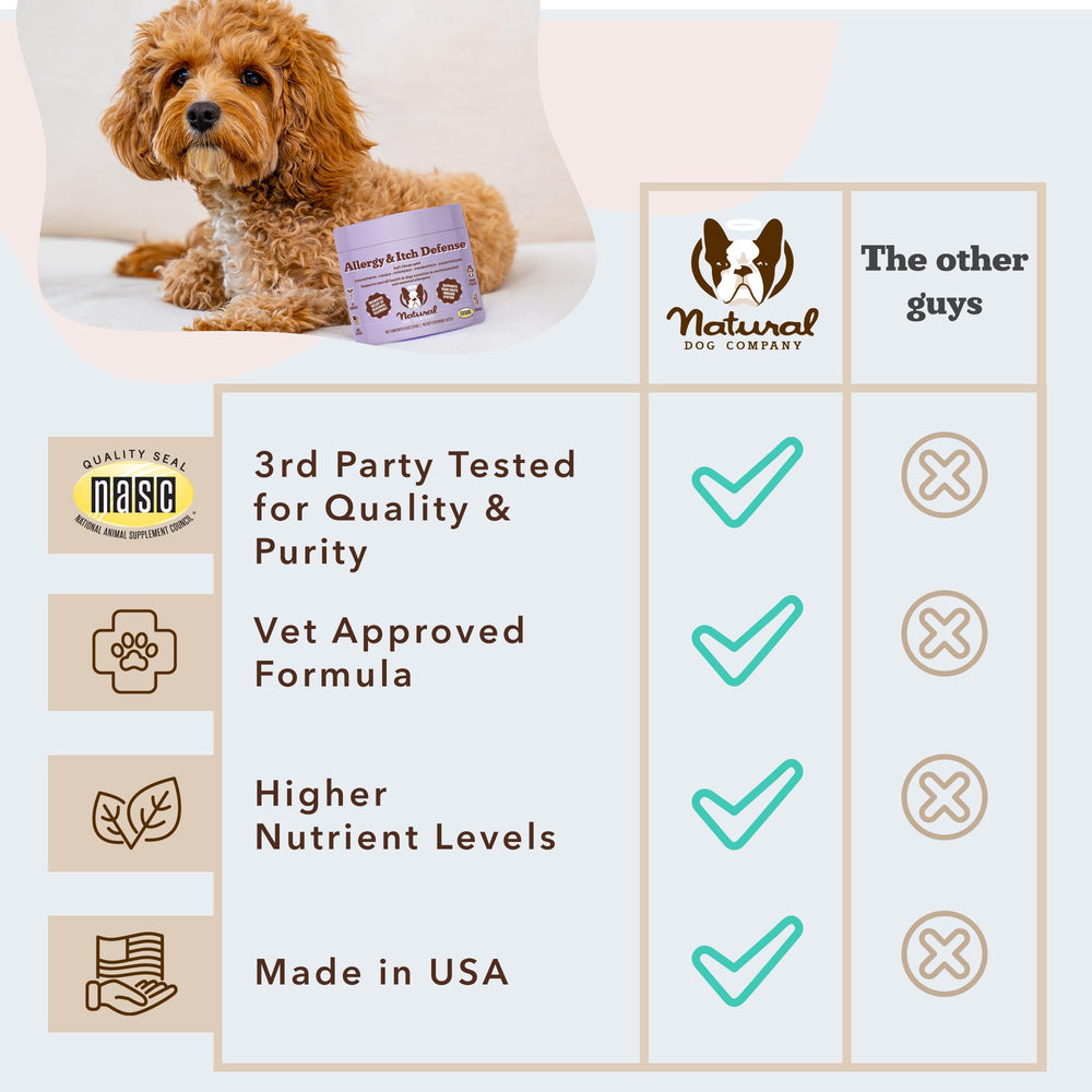 Natural Dog Company dosis-diaria, fácil de administrar y sin complicaciones.
