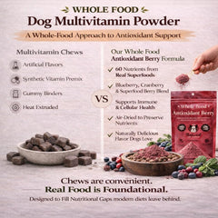 Natural Dog Company granulos antioxidantes con arándanos y moras para defensas naturales.